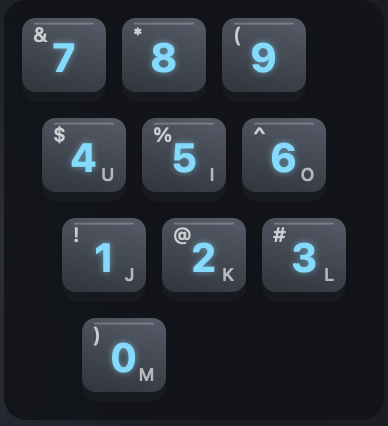 On-screen overlay showing letter keys mapped to a number pad